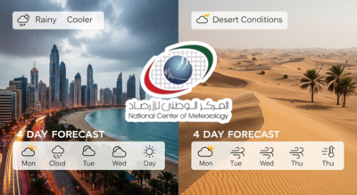 UAE weather forecast: 4 days of mixed weather ahead, what residents need to know | World News