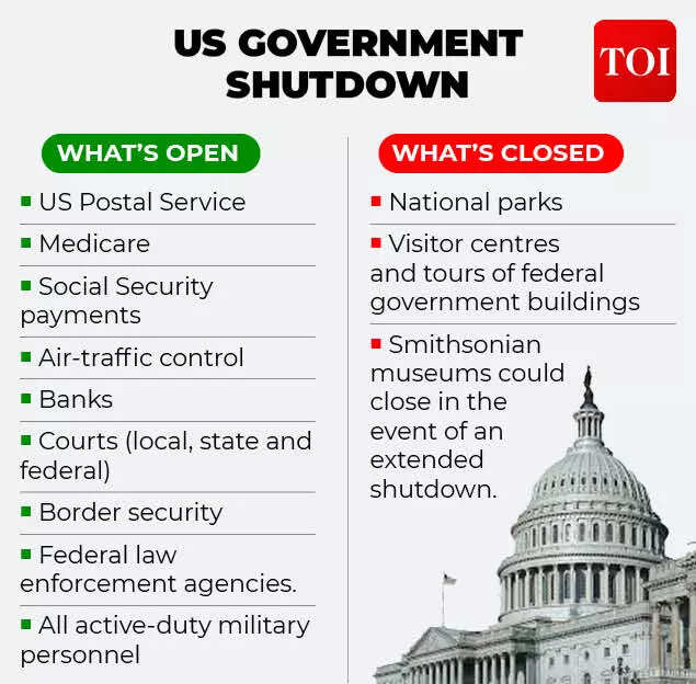 US govt shutdown: How long will the deadlock continue; what to expect in the coming days