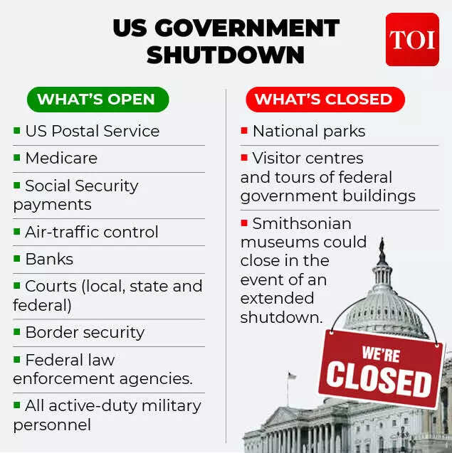 First since 2019: US govt shuts down – Why it’s more serious this time