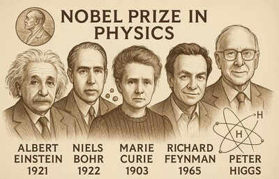 Nobel Prize in Physics 2025: From wavelet theory to ‘invisibility cloak’ – meet the top contenders