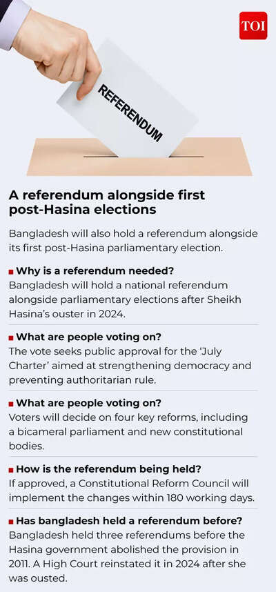 Explained: What is Bangladesh’s ‘July Charter’ referendum and what it proposes