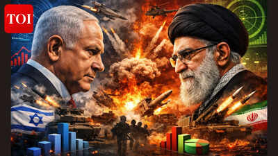 Israel Vs Iran Military Comparison: Israel–Iran military face-off: Who holds the edge in high-stakes showdown – numbers compared