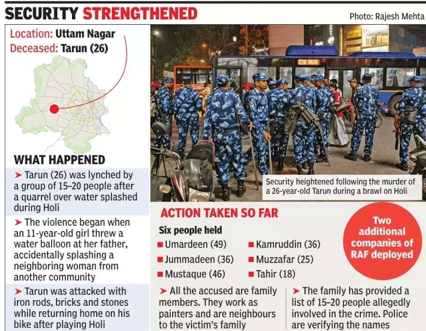 Delhi Uttam Nagar Murder: Kin demands CBI probe, claims 20 people involved; cops arrest 6 | Delhi News