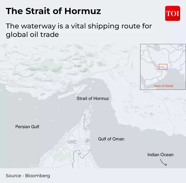 1970s-style oil shock loading? Crude may hit $100 if Strait of Hormuz shuts amid Middle East tensions – what it means